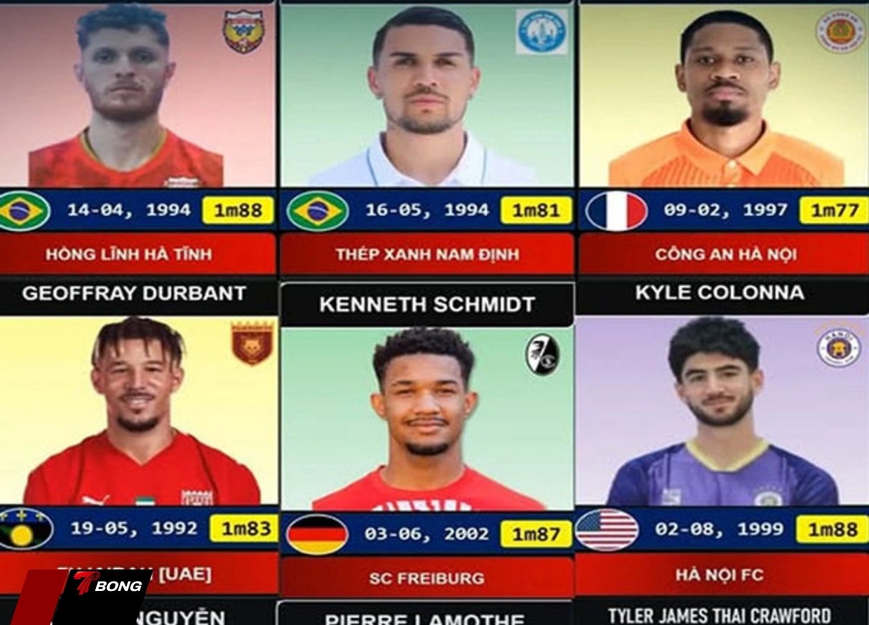 Cập nhật luật ngoại binh tại V-league